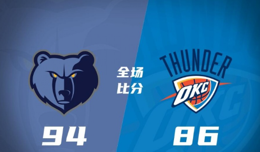 猶他夏聯(lián)-拉拉維亞25分 曼恩28分 霍姆格倫10+11 灰熊94-86勝雷霆