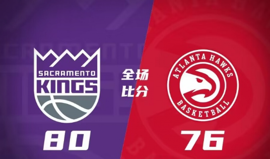 夏聯(lián)-國王80-76射落老鷹 福特20分 科塔13+12 格里芬12+9