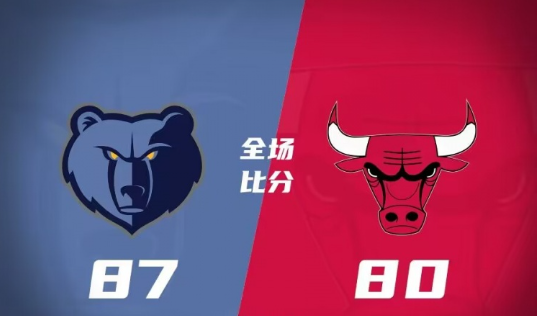 夏聯(lián)-灰熊87-80力克公牛 洛夫頓23分 利伯蒂24+6+5