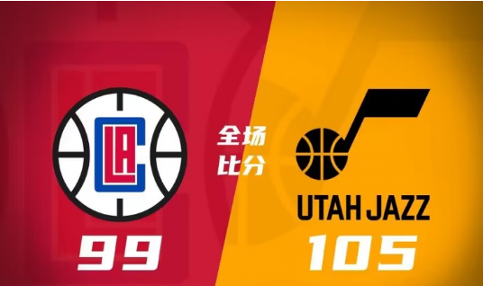 夏聯(lián)-爵士105-99擊敗快船 基昂特-喬治33+10 阿巴基21+9+5 穆恩26分
